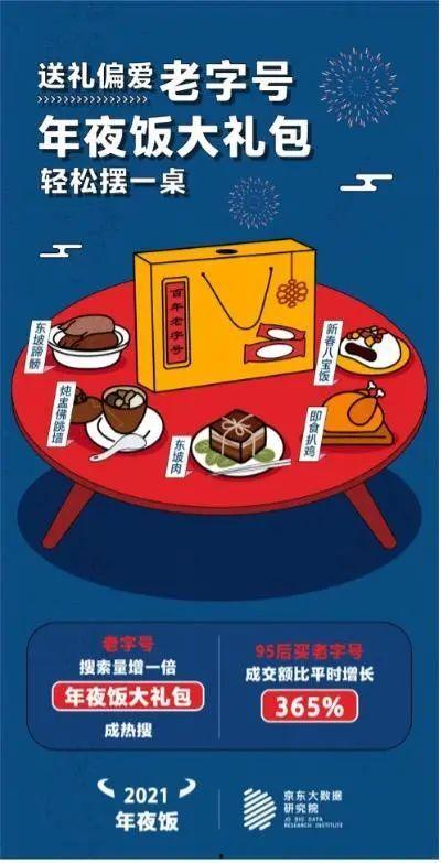 广西过年吃瓜群众